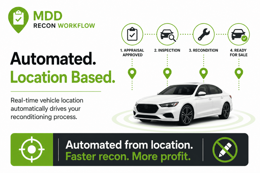 MDD Recon Workflow — automated and location based: appraisal approved, inspection, recondition, ready for sale