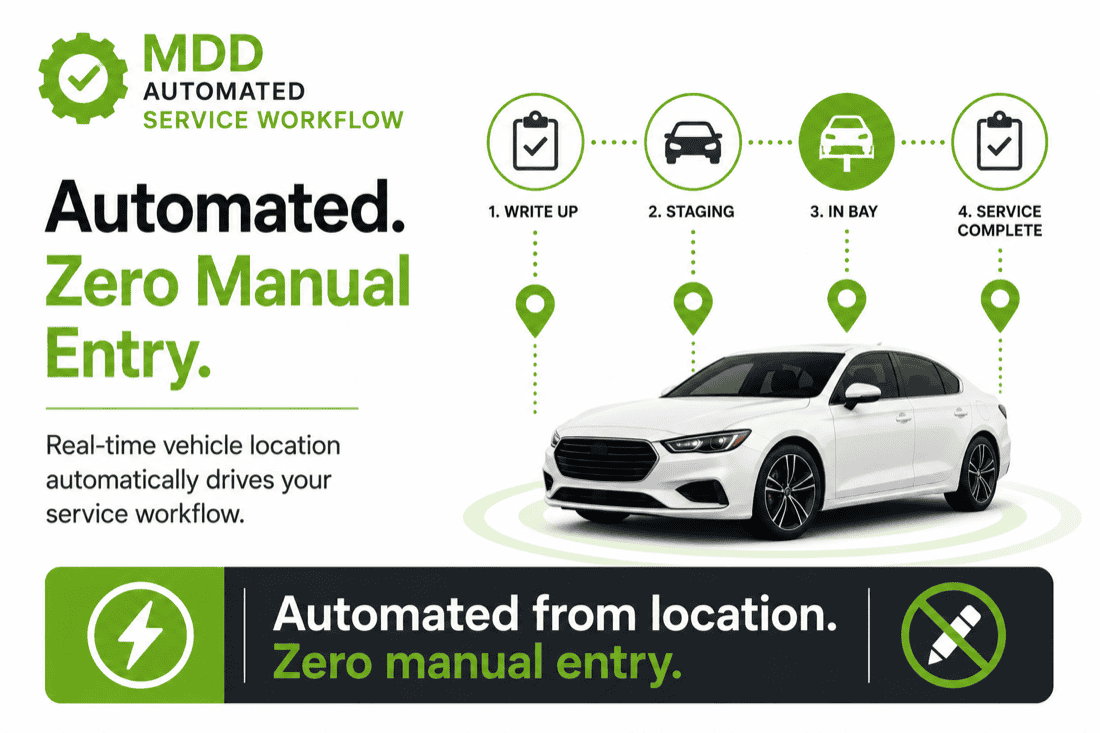 MDD Automated Service Workflow — real-time vehicle location drives the workflow from write-up to service complete, with zero manual entry
