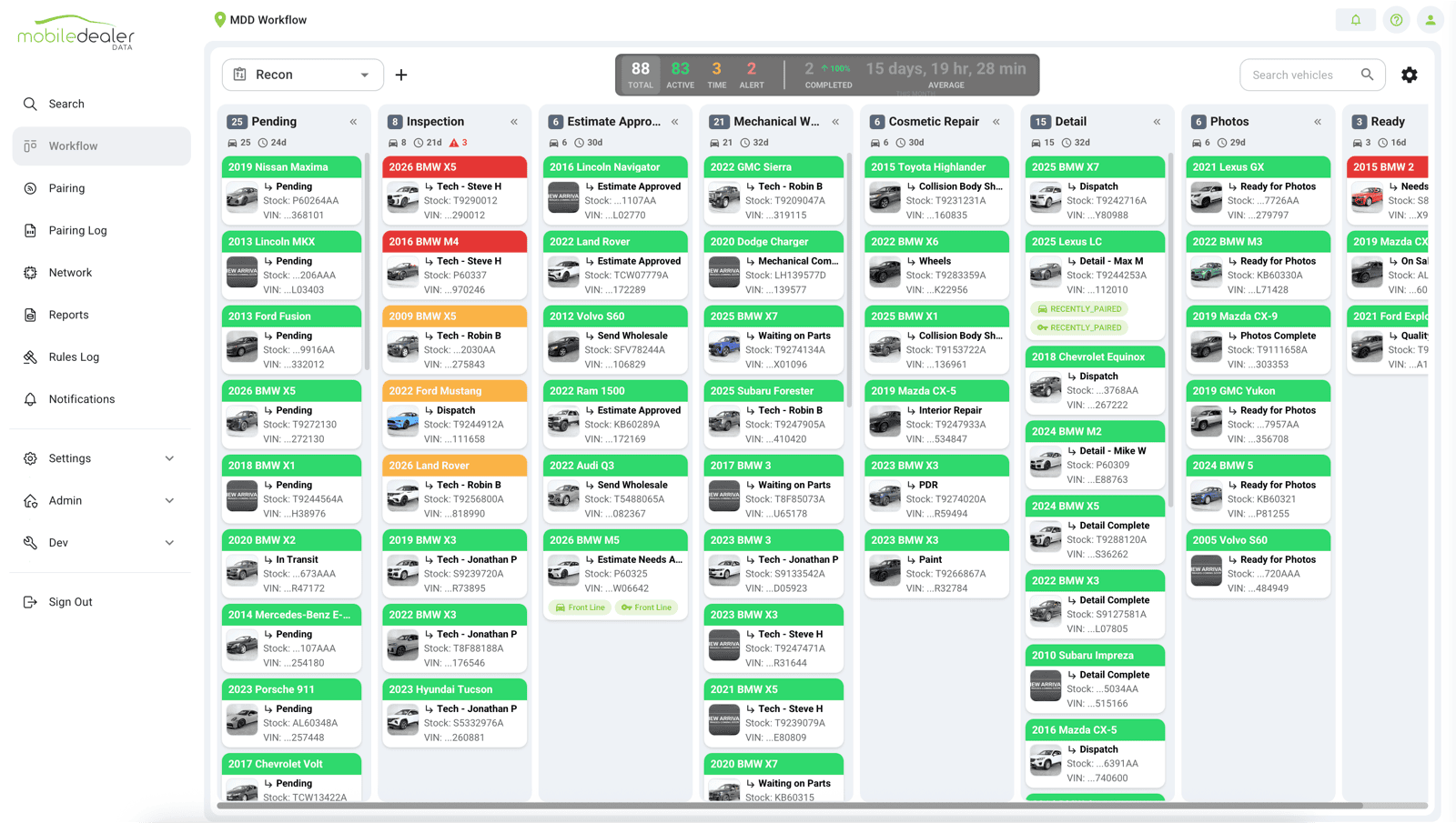MDD Recon Workflow dashboard showing every used vehicle and its current reconditioning stage in real time